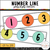 Bright Classroom Number Line | Colorful Classroom Decor | 
