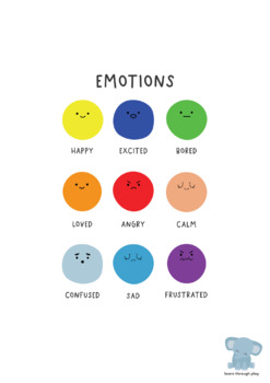 Preview of Bright Colored Emotions Poster