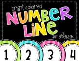 Bright Colored Number Line