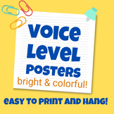 Bright + Colorful Voice Level Posters