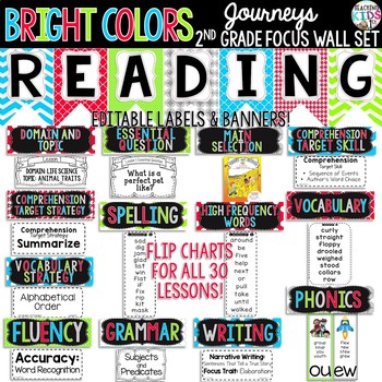 Preview of {BRIGHT COLORS} Journeys 2nd Grade Focus Wall Set