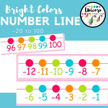 Preview of Bright Colors Number Line -20 to 100 and 0 to 100 Pink, Orange, Lime Green, Blue