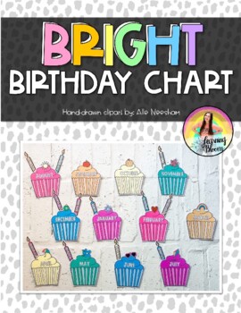 Preview of Bright Cupcake Birthday Display Editable