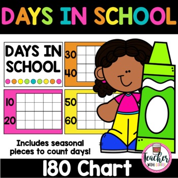 Preview of Bright Days in School | Count Down Chart | 180 Ten Frame | Days in School Count