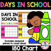 Bright Days in School | Count Down Chart | 180 Ten Frame |