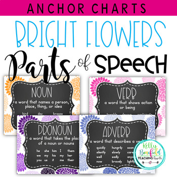 Preview of Bright Flowers Grammar Posters Parts of Speech