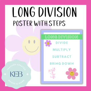Preview of Bright Long Division Poster