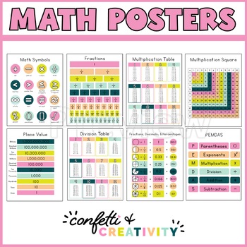 Preview of Bright Math Posters