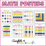Bright Math Posters