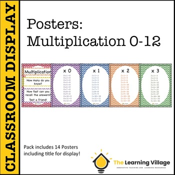 Preview of Bright Multiplication Posters