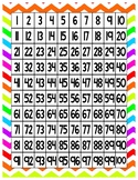 Bright Neon Chevron Hundreds Chart/ Number Grid