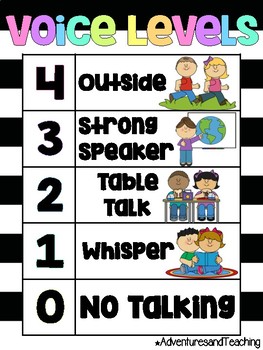 Bright Neon and Stripes Voice Level Poster {FREEBIE} by Adventures and  Teaching