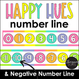 Number Line Poster 0-120 - Happy Hues Bright