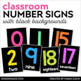 Bright Number Posters with Black Background
