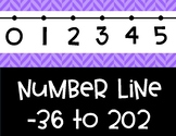 Bright Purple Number Line Wall Display ~ -36 to 202