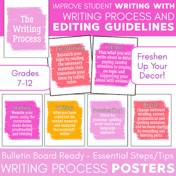 Preview of Bright Pink Writing Process Posters Editing, Proofreading, Guidelines, Steps