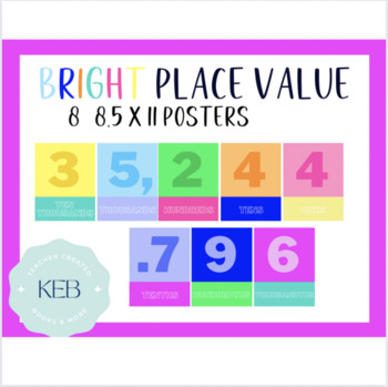 Preview of Bright Place Value - 8 Posters