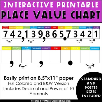 Preview of Bright Interactive Place Value Chart