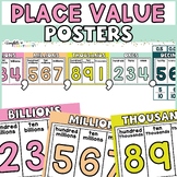 Bright Place Value Posters