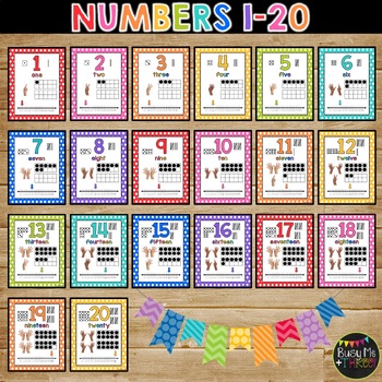 Bright Polka Dot Number Posters Decor | Word Form | Number Line | Signs ...