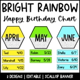 Bright Rainbow Birthday Chart | Editable | Dalmatian | Bul