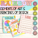 Bright Rainbow Elements of Art & Principles of Design Post