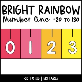 Preview of Bright Rainbow Number Line | Editable | Colorful Decor