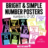 Bright Simple Number Posters