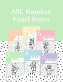 Bright Spotty Pastel Number ASL Posters