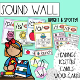 Bright & Spotty Sound Wall with Articulation Prompts | Sci