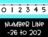 Bright Turquoise Number Line Wall Display ~ -36 to 202