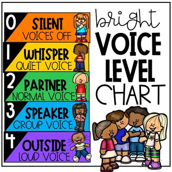 0 4 Voice Level Worksheets Teaching Resources Tpt