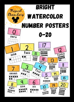Preview of Bright Watercolor Number Posters (0-20)