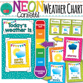 Weather Chart Teaching Resources | TPT