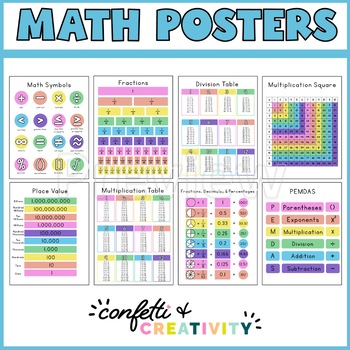 Preview of Bright and Simple Math Posters