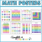 Bright and Simple Math Posters