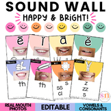 Brights Sound Wall With Real Mouth Pictures | Vowel Valley
