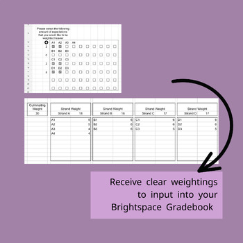 essay weighting calculator