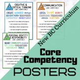 British Columbia CORE COMPETENCY Posters