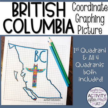 Preview of British Columbia Coordinate Graphing Picture First Quadrant & ALL Four Quadrants