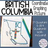 British Columbia Coordinate Graphing Picture First Quadran