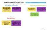 British Columbia Social Studies Grades 1 and 2 Breakdown