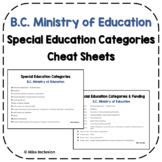British Columbia Special Education Categories Cheat Sheet (1701)