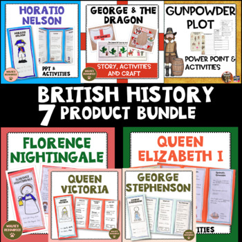 Preview of British History Bundle | Significant Individuals