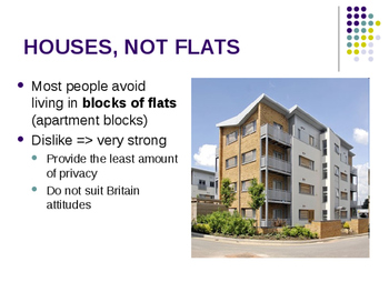 Preview of British Housing