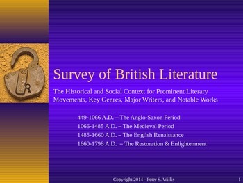 Preview of British Literature - Anglo-Saxon to Enlightenment England PowerPoint Notes