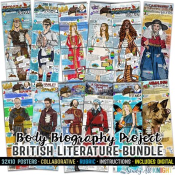 Preview of British Literature Body Biography Project Bundle