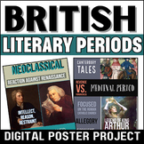 British Literature Literary Periods and Movements Digital 