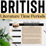 British Literature Time Period Introductions : British Lit