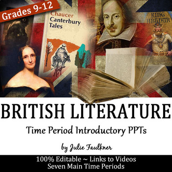 Preview of British Literature Time Period Introductory Power Points